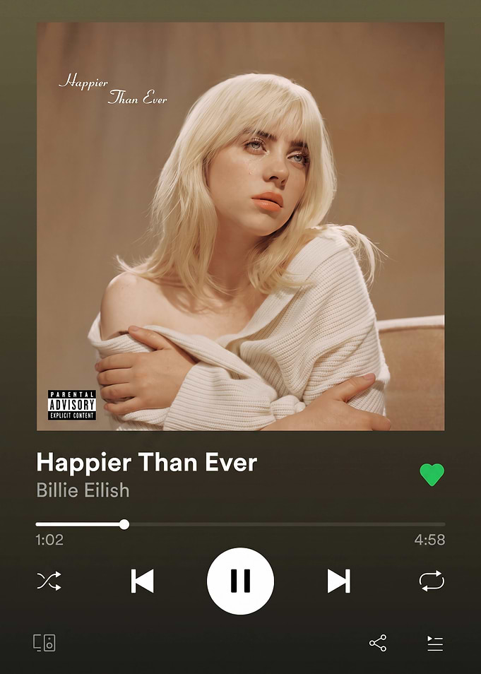 Billie Eilish Happier Than Ever Album