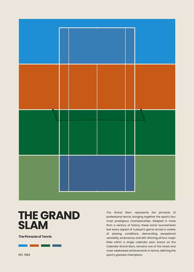 The Grand Slam Tennis Poster