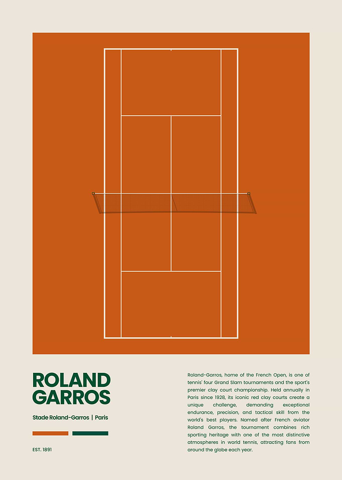 Roland Garros Tennis Poster