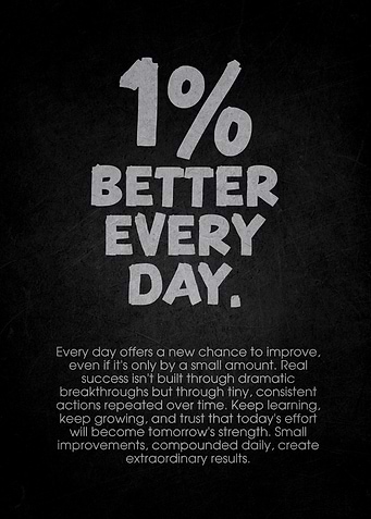 1% Better Every Day Motivational Poster