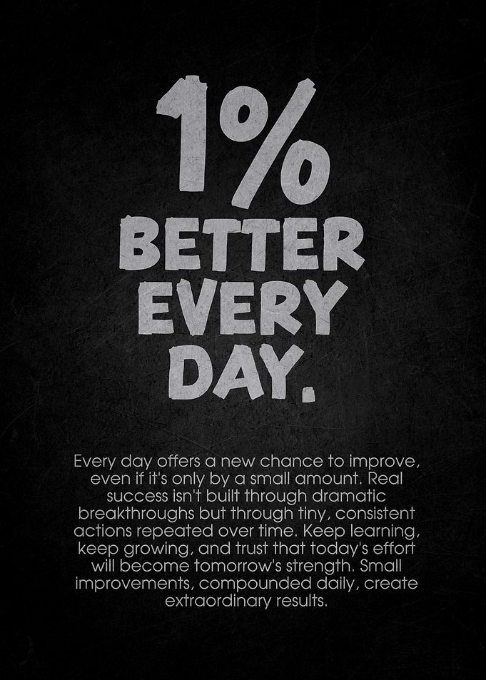 1% Better Every Day Motivational Poster
