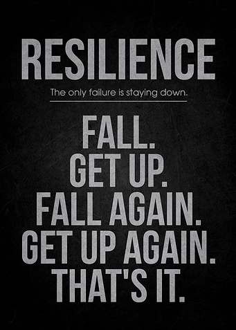 Resilience Inspirational Quote Poster