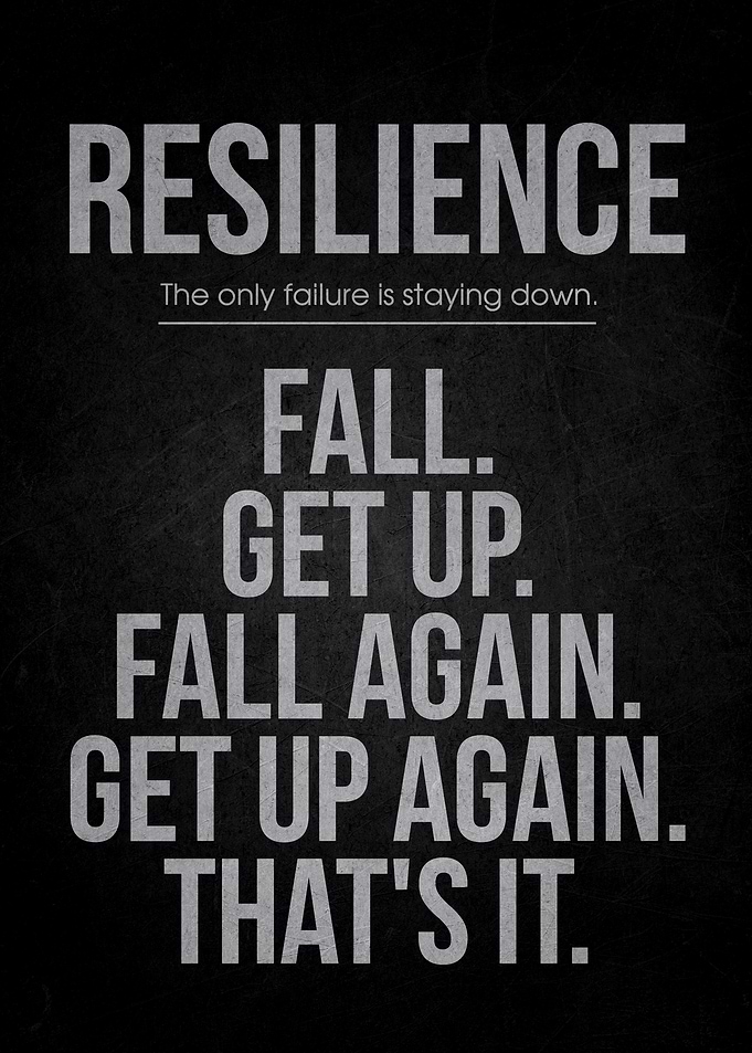 Resilience Inspirational Quote Poster