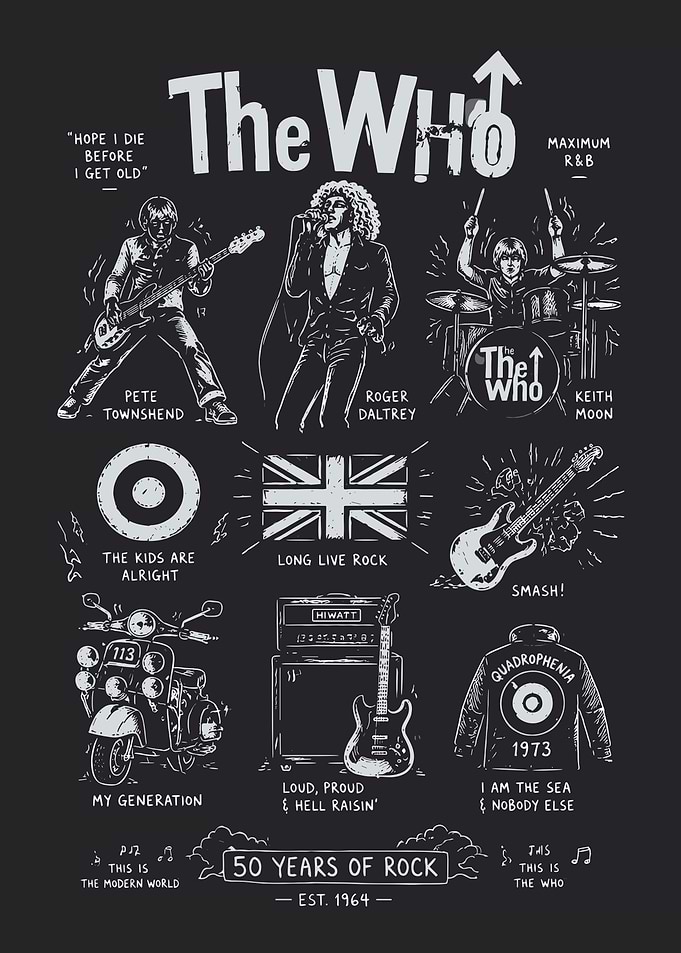 The Who 50 Years of Rock Poster