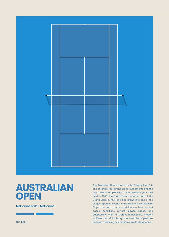 Australian Open Tennis Poster