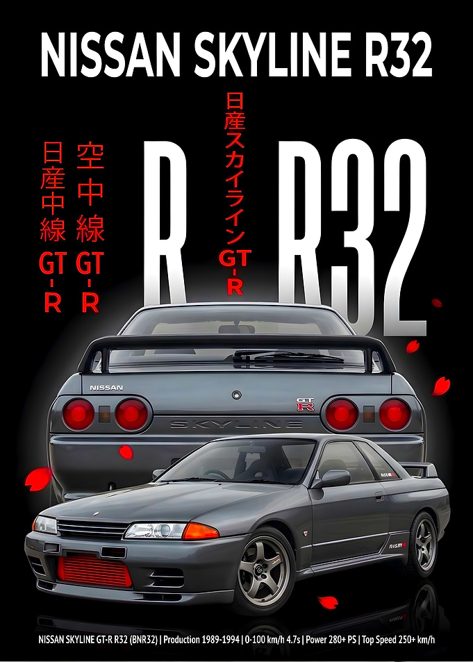 Nissan Skyline GT-R R32 Poster