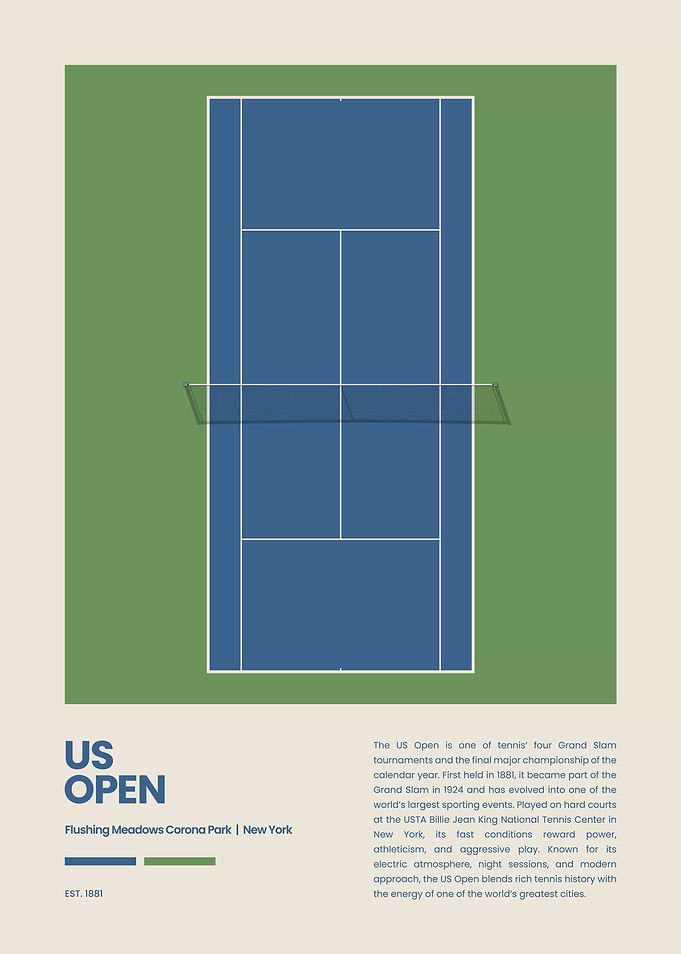 US Open Tennis Poster