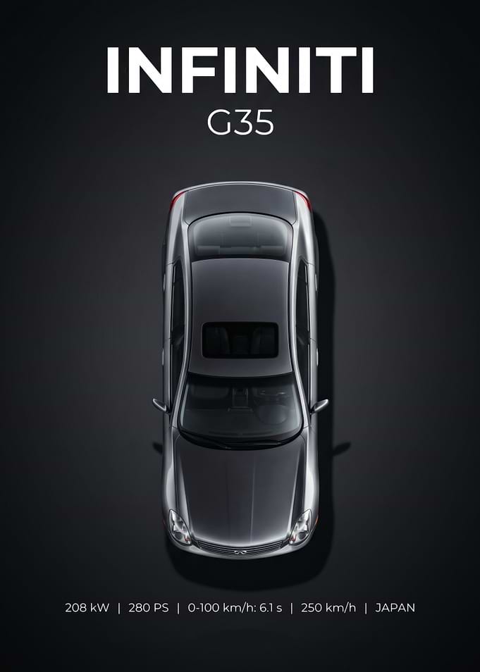 Infiniti G35 Top View Poster