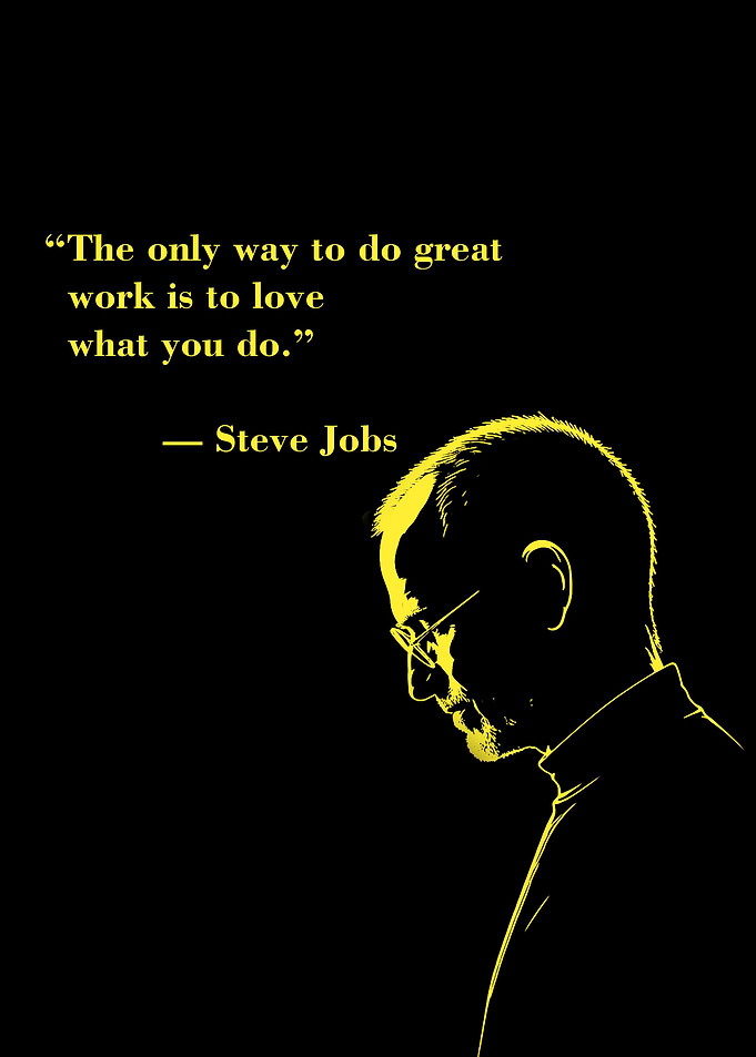 Steve Jobs Inspirational Quote Poster