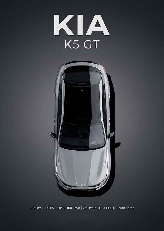 Kia K5 GT Top View Poster
