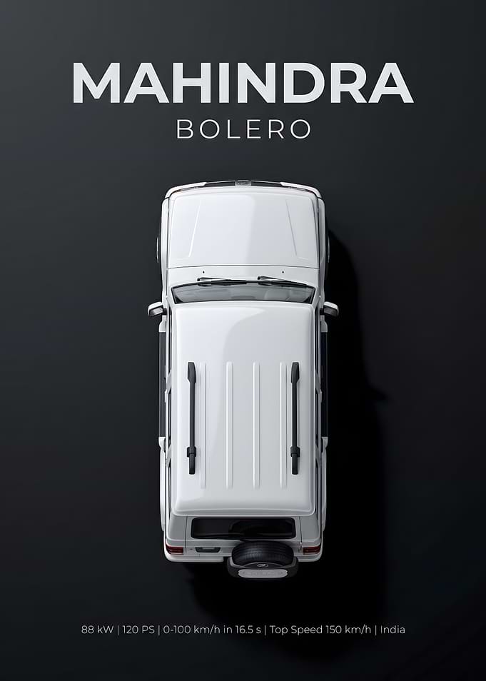 Mahindra Bolero Top View Poster