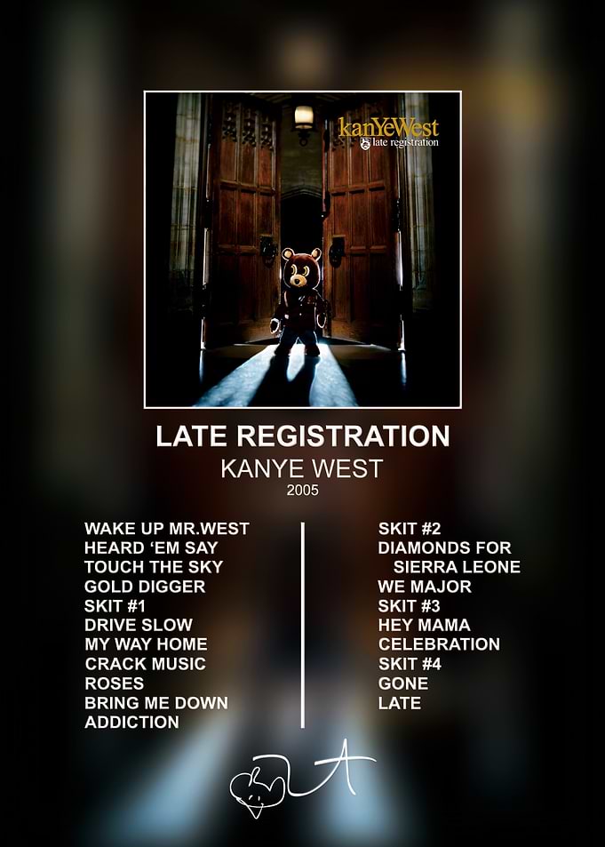 Kanye West Late Registration Poster