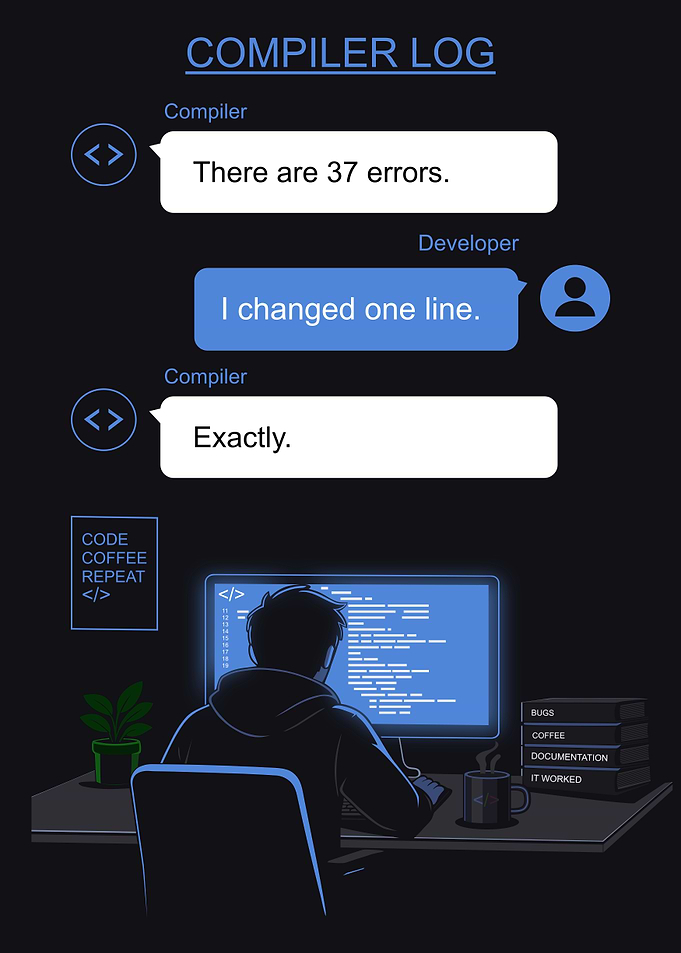 Compiler Log Funny Developer Programming Humor Wall Art