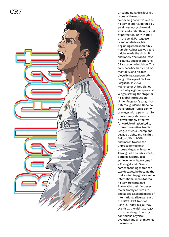 Cristiano Ronaldo CR7 GOAT Poster