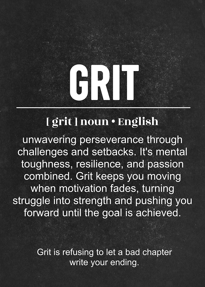 Grit Definition Motivational Poster