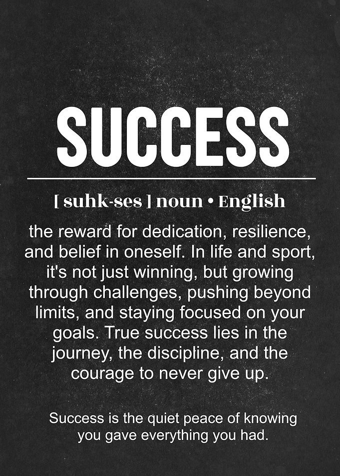 Success Definition Inspirational Wall Art