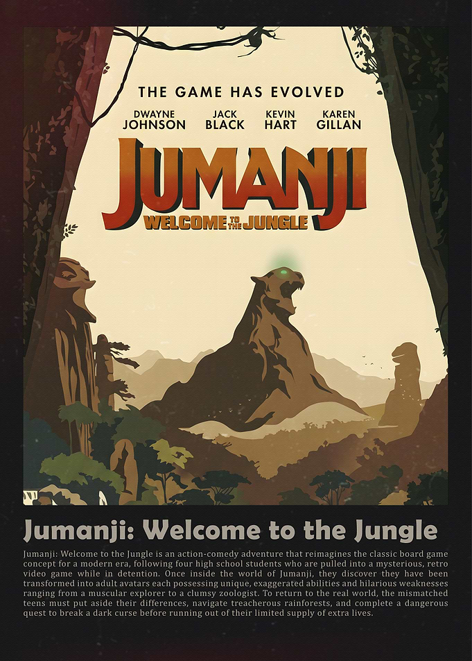 Jumanji Welcome to the Jungle Poster