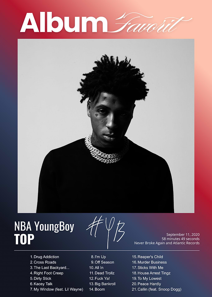 NBA YoungBoy Top Album Poster