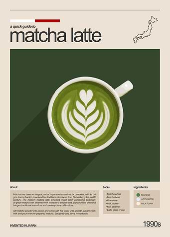 Minimalist Matcha Latte Infographic Poster