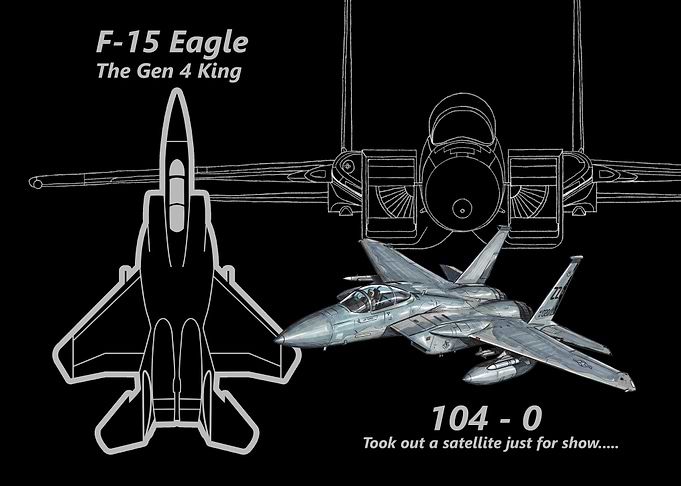 F-15 Eagle - Air Superiority Fighter - Technical Illustration