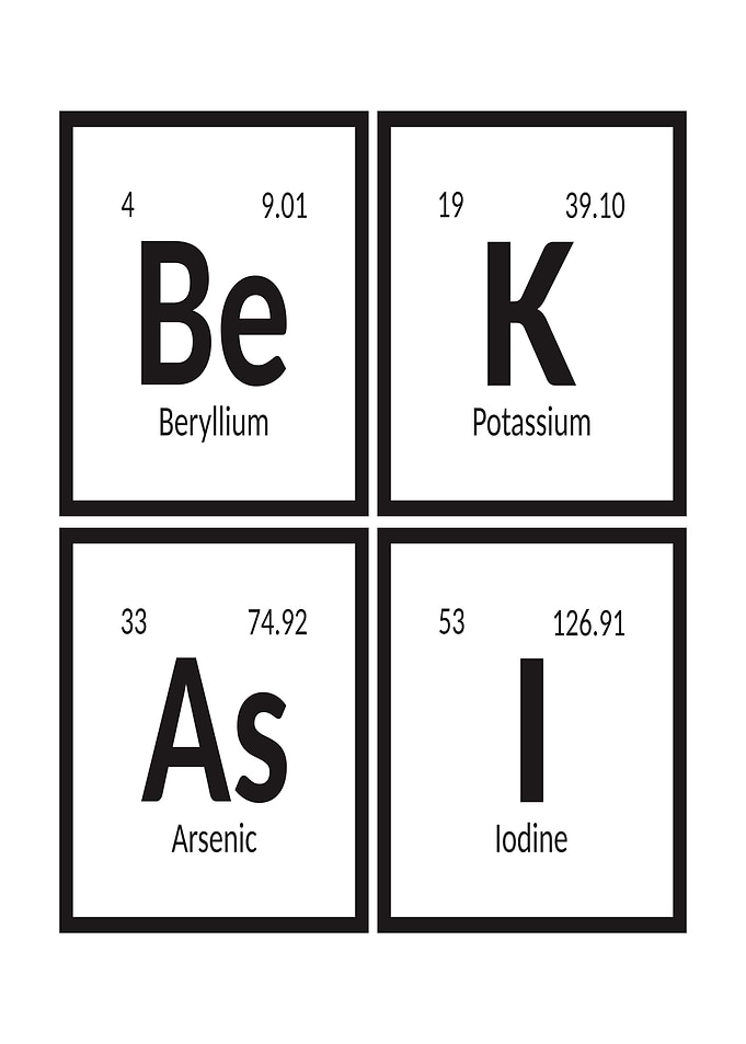 Periodic Table Elements Spelling Bekasi
