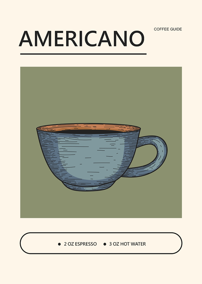 Americano Coffee Recipe Poster