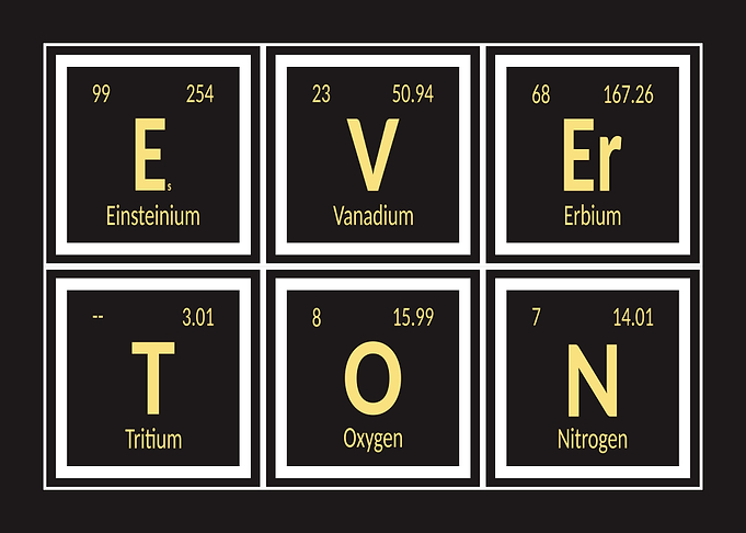 Periodic Table Elements Design - Everton