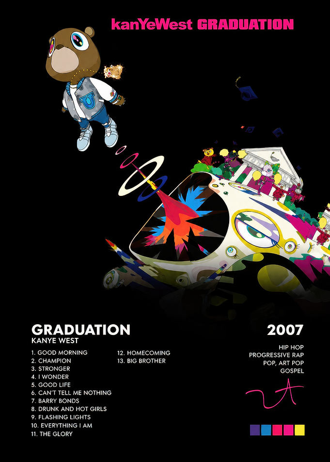 Kanye West Graduation Album Poster