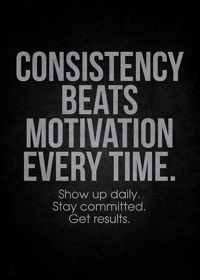 Consistency Beats Motivation Inspirational Quote Poster