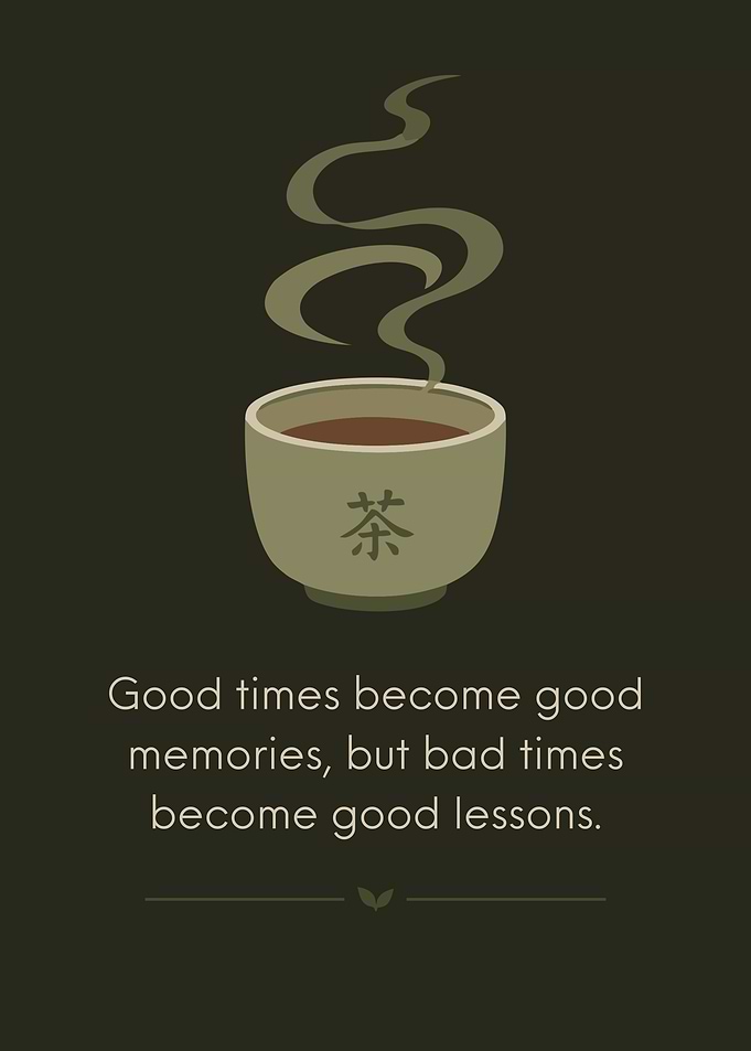 Minimalist Tea Cup Motivational Quote Poster