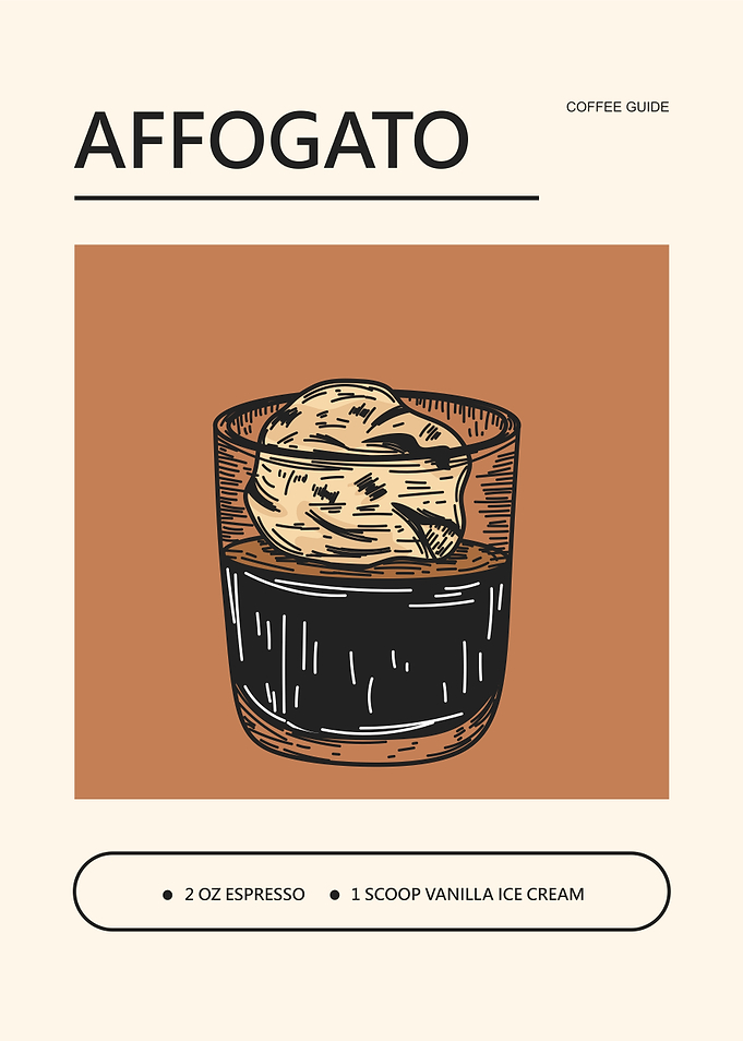 Affogato Coffee Guide Poster