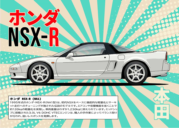 Honda NSX-R NA1 Pop Art Poster