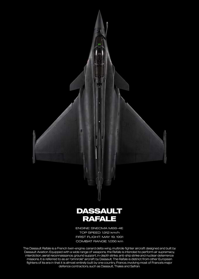 Dassault Rafale Fighter Jet Poster