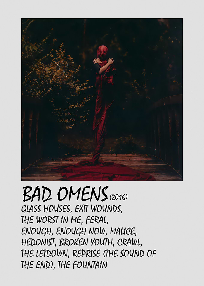 Bad Omens Album Tracklist Poster