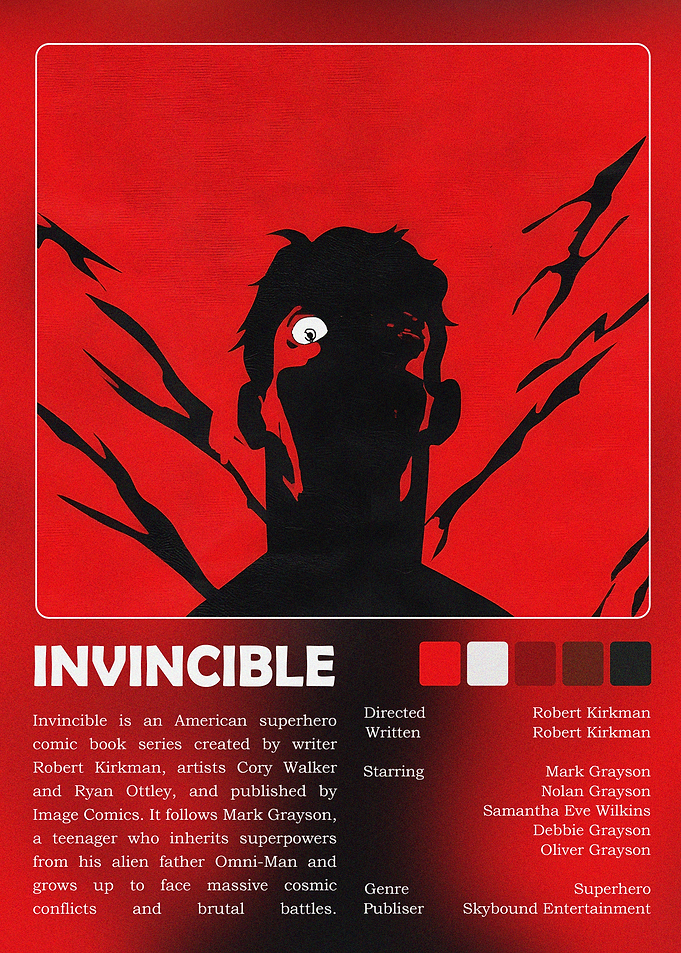 Invincible Minimalist Poster