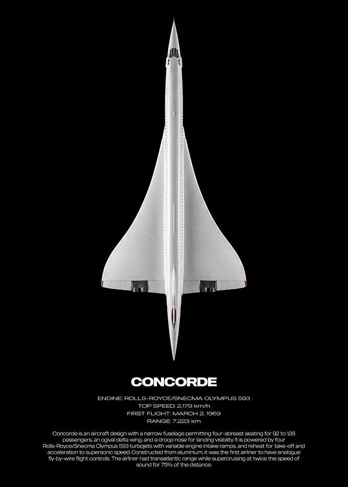 Concorde Supersonic Airliner Technical Poster
