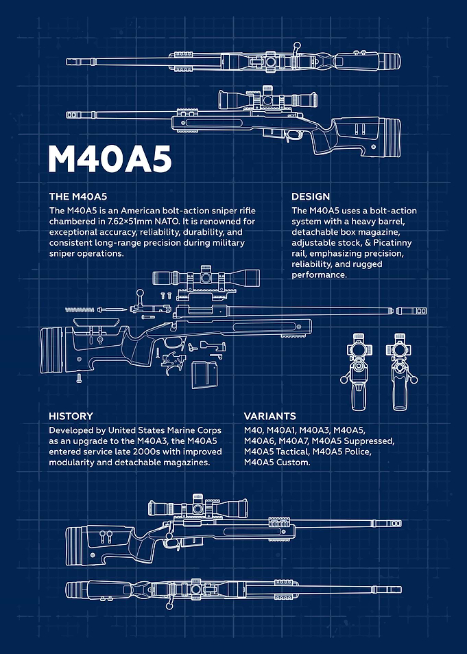 M40A5 Sniper Rifle Blueprint
