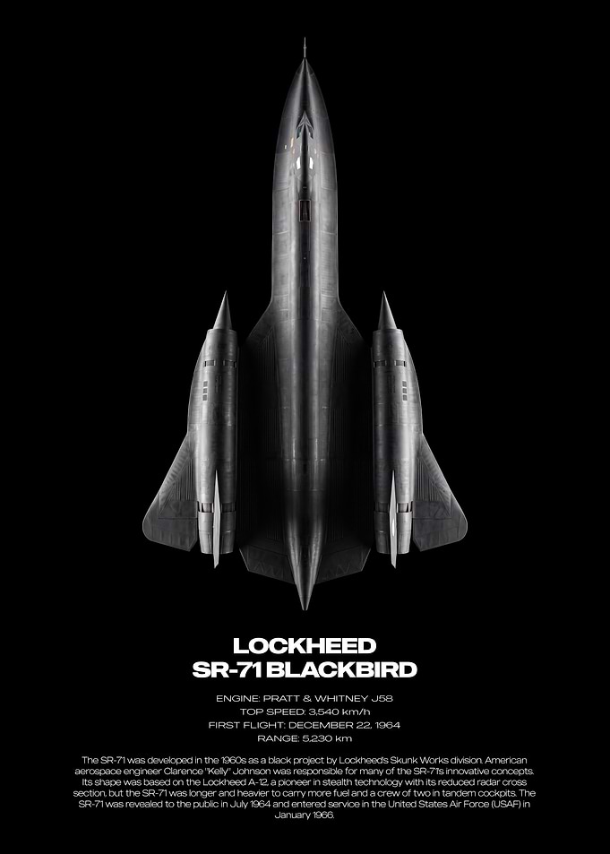 Lockheed SR-71 Blackbird Technical Poster