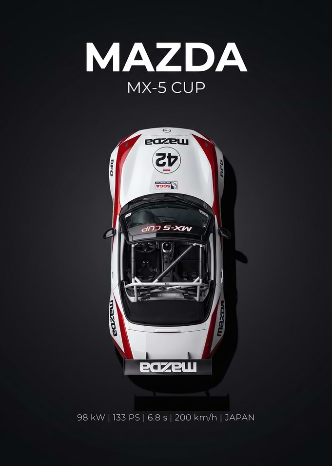 Mazda MX-5 Cup Racing Car Poster