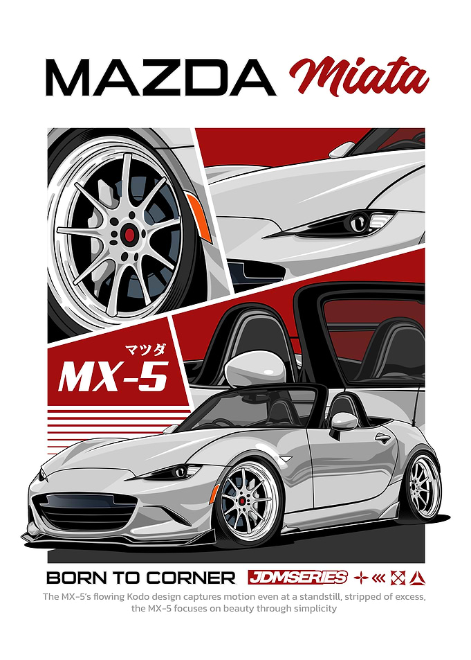 Mazda Miata MX-5 JDM Poster