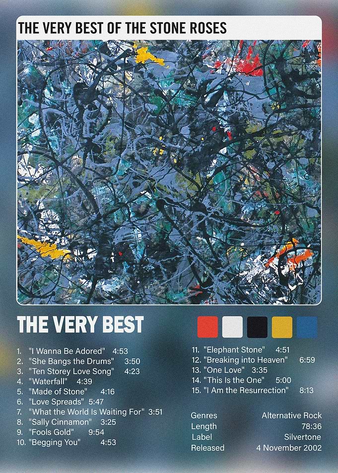 The Very Best of The Stone Roses