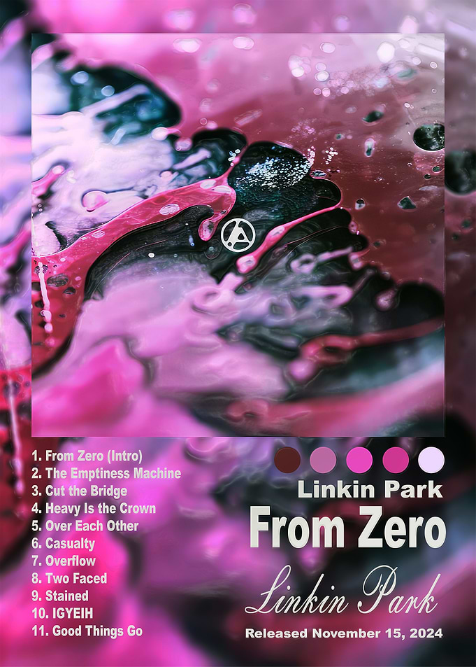 Linkin Park From Zero Album Poster