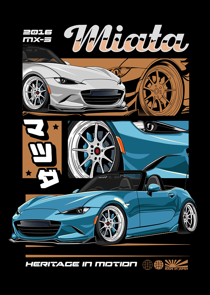 Mazda Miata MX-5 Heritage Poster