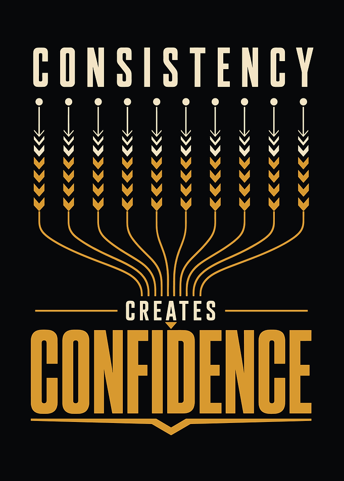 Consistency Creates Confidence Motivational Discipline Poster
