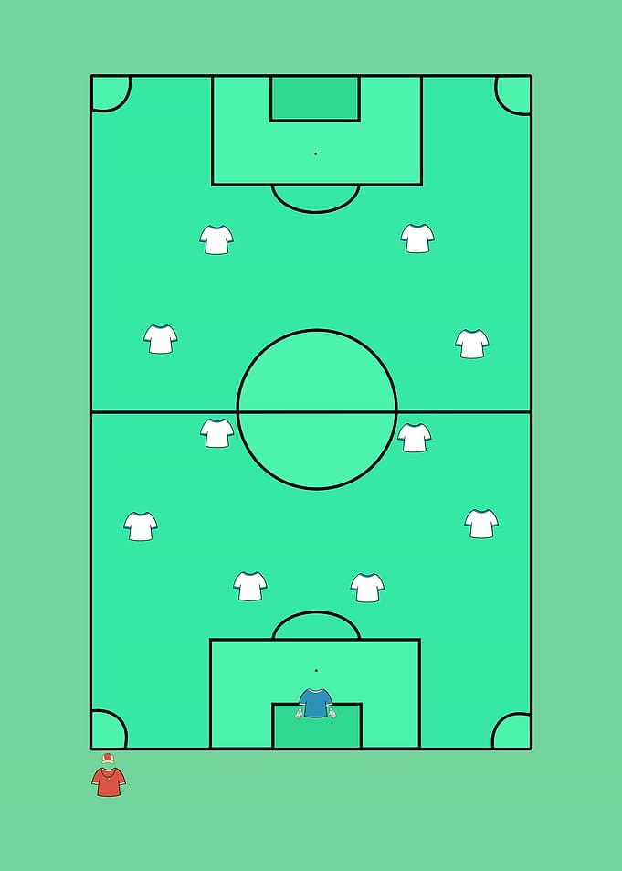 Soccer Field Tactical 442 Formation Diagram