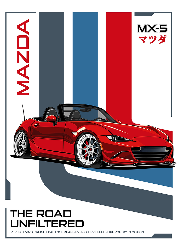 Mazda MX-5 Roadster Automotive Poster