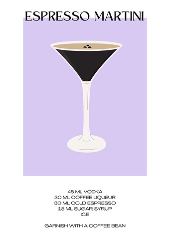 Espresso Martini Cocktail Recipe Poster