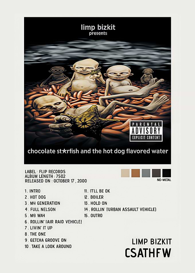 Limp Bizkit Album Poster