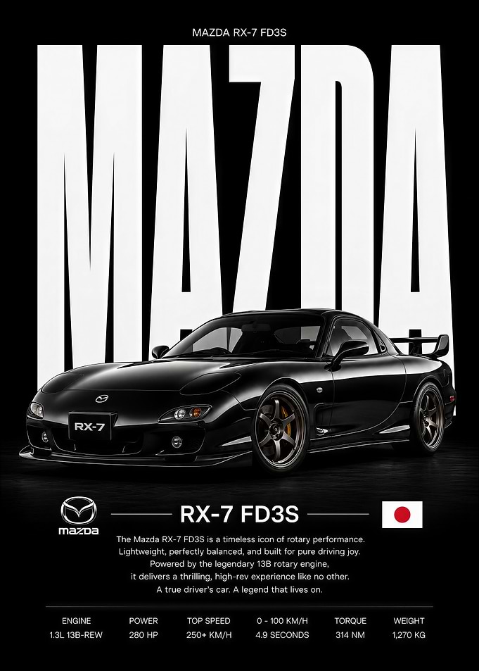 Mazda RX-7 FD3S Automotive Poster