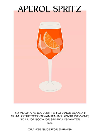 Aperol Spritz Cocktail Recipe Poster